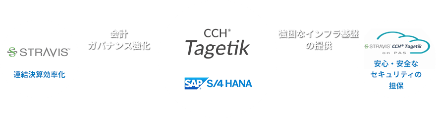 CCH® Tagetik SAP S/4HANA - 会計ガバナンス強化 - STRAVIS 連結決算効率化 - 強固なインフラ基盤の提供 - STRAVIS CCH® Tagetik on PAS 安心・安全なセキュリティの担保